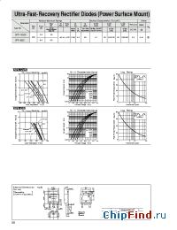 Datasheet SPX-62S manufacturer Sanken